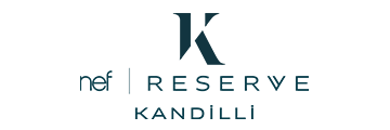 Kandilli